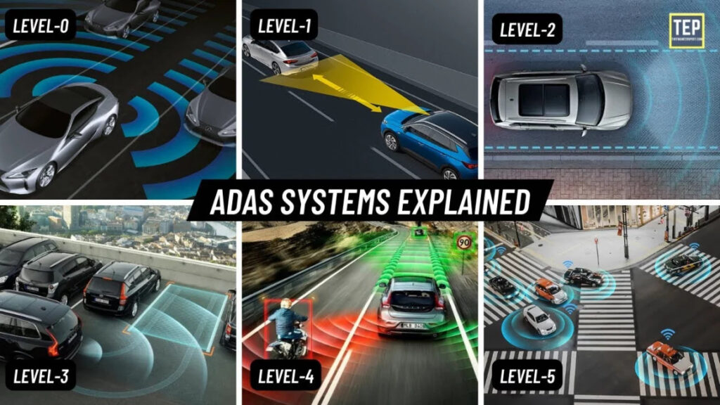 ADAS System